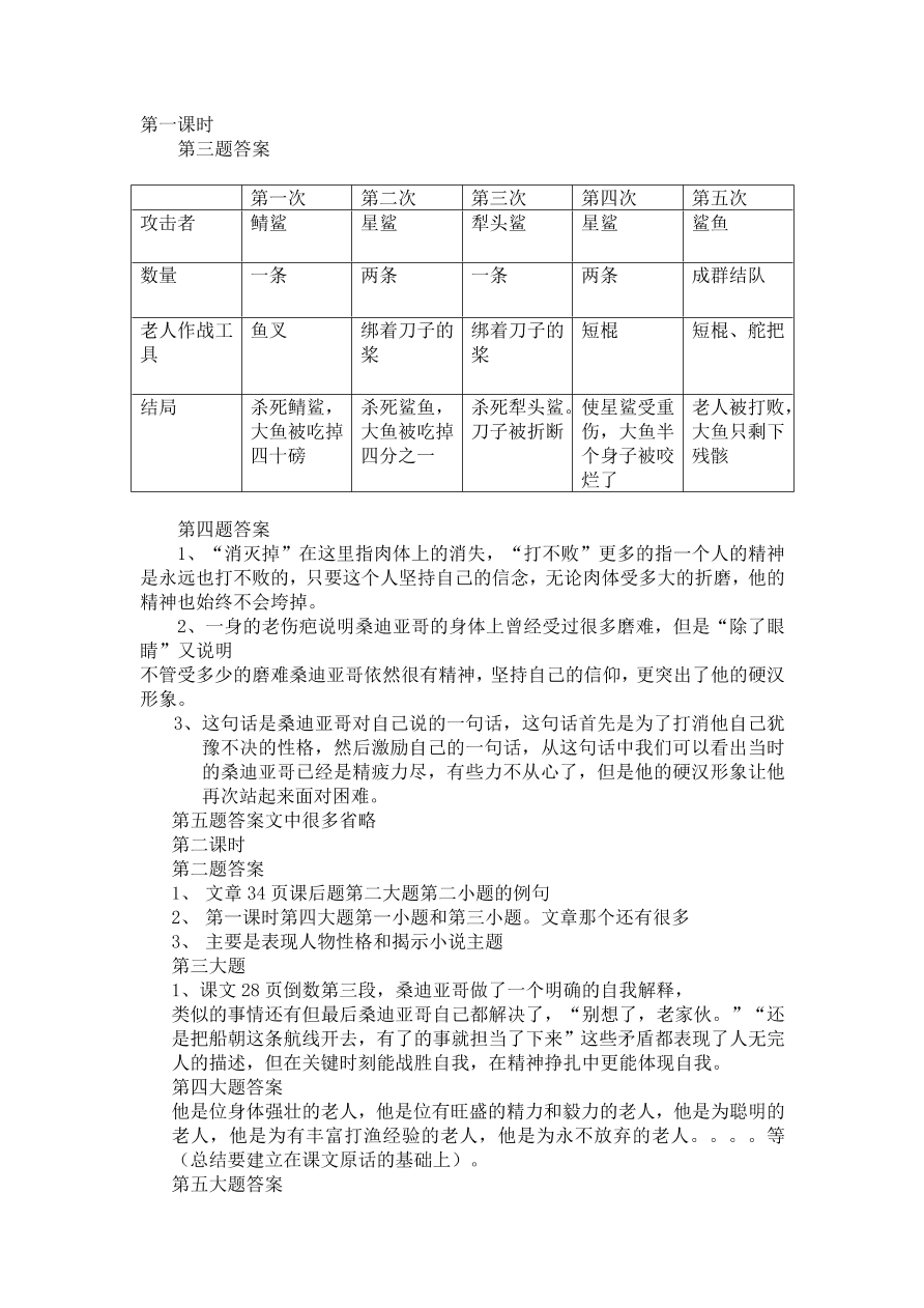 人教版高一语文必修三《老人与海》课堂检测及课外拓展带答案