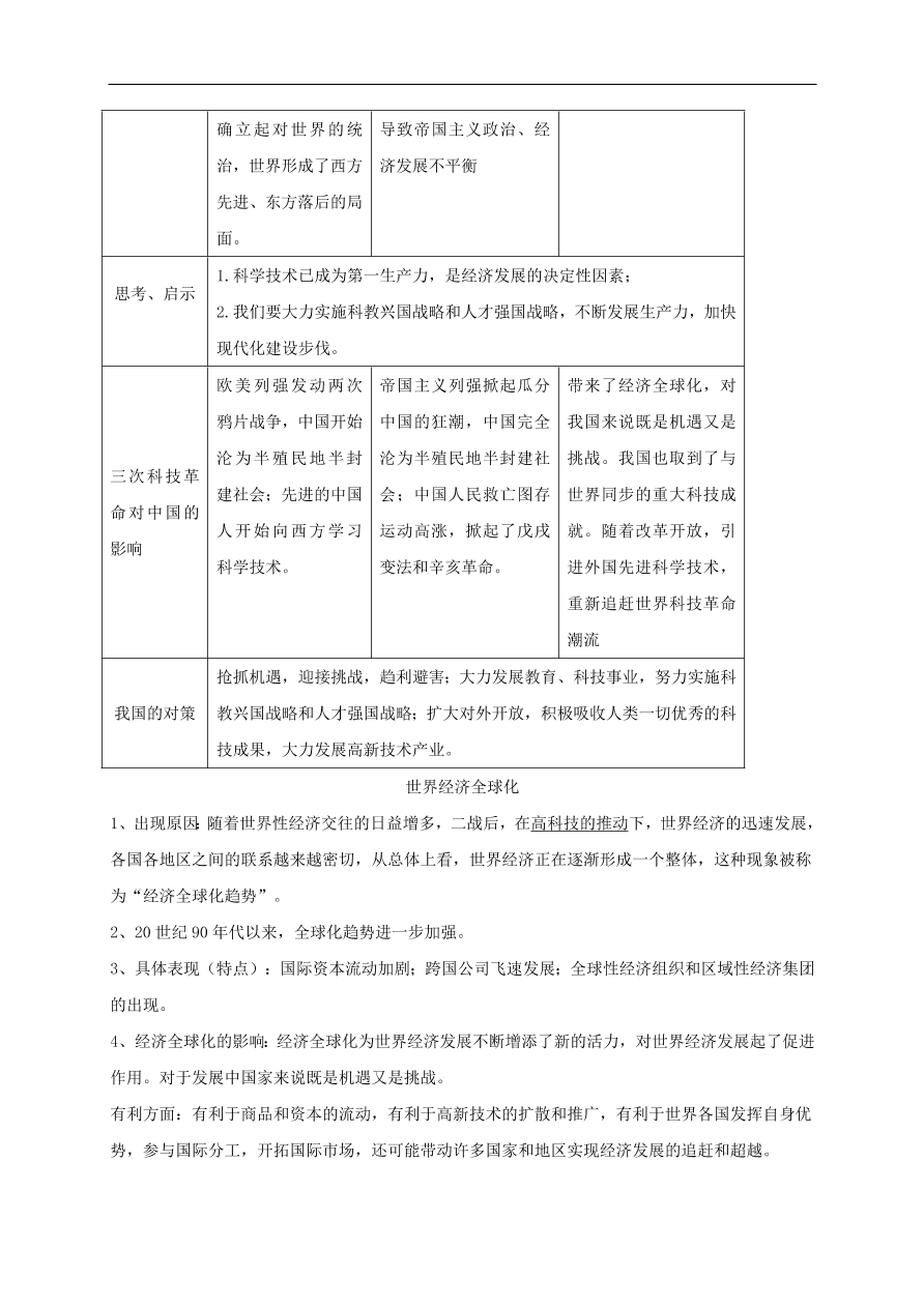 中考历史总复习 专题六三次科技革命与经济全球化试题