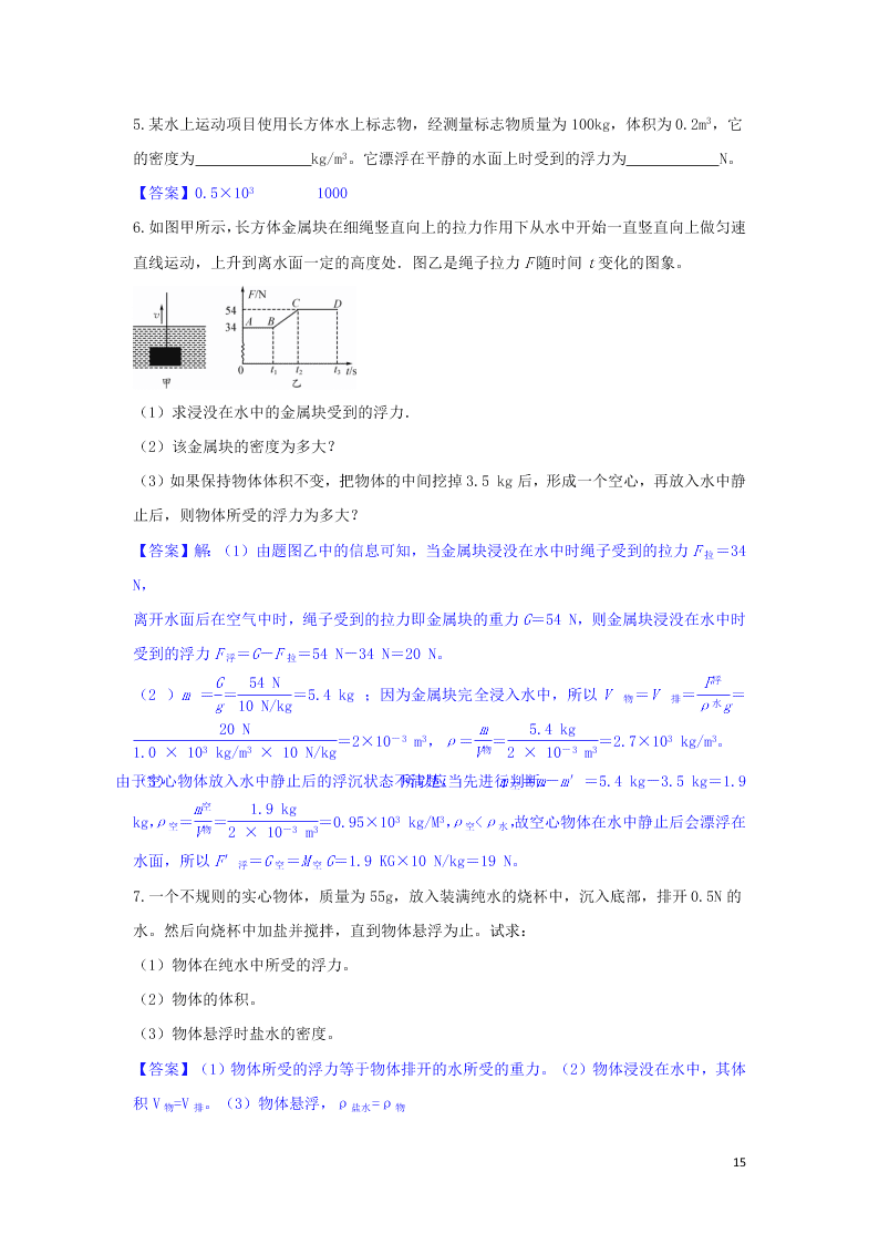 2020中考物理考点提升训练专题十三浮力试题（附答案）