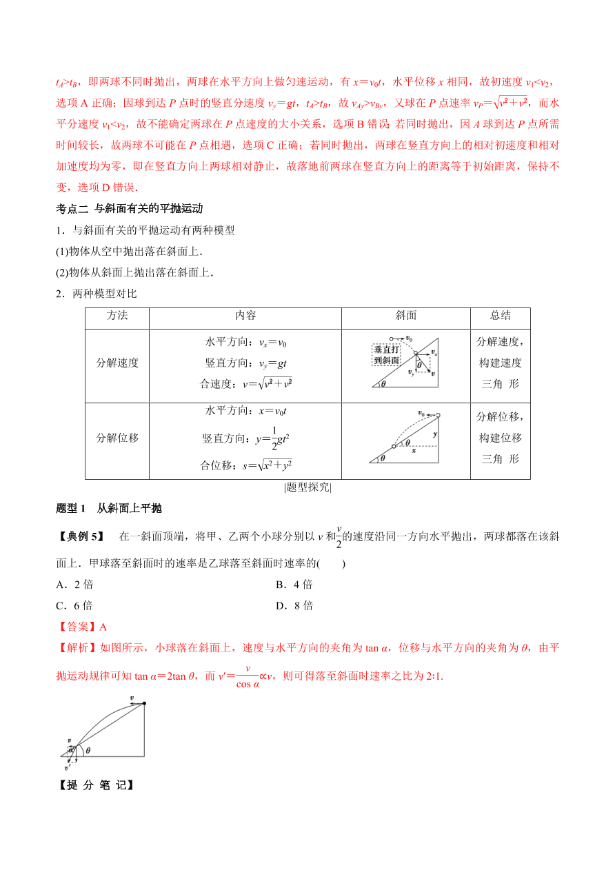 2020-2021学年高三物理一轮复习考点专题16 抛体运动