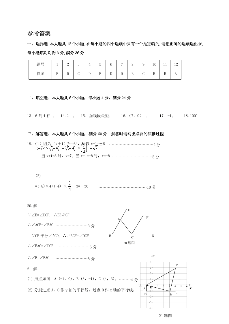 滨州市阳信县第二学期七年级数学期中试题及答案