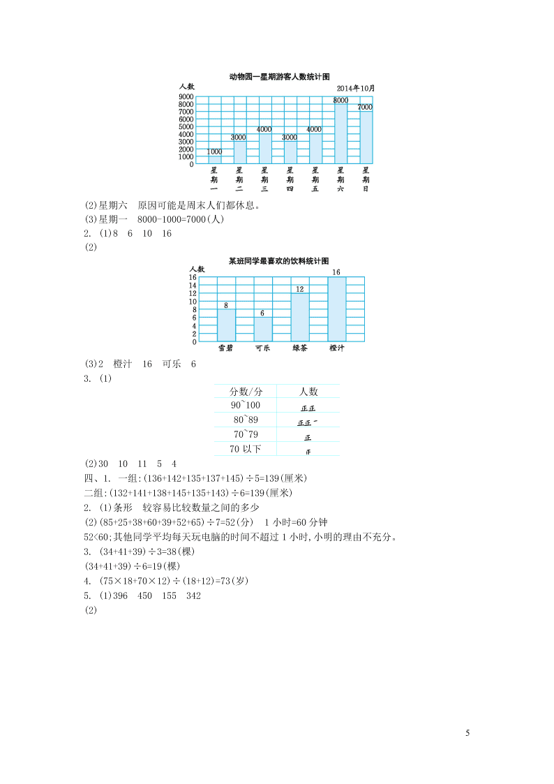 四年级数学上册四统计表和条形统计图一单元综合测试卷（附答案苏教版）