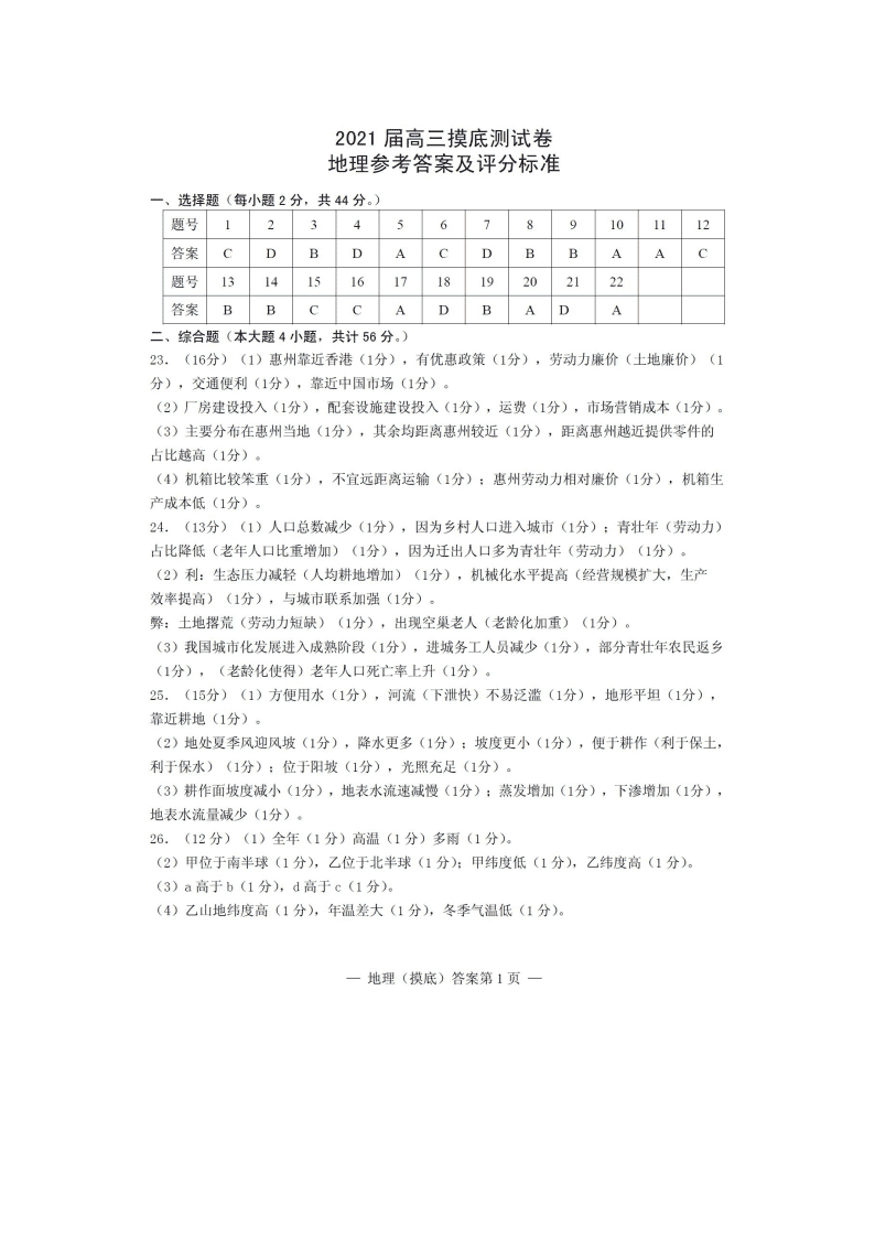 江西省南昌市2021届高三地理上学期开学摸底试题（Word版附答案）