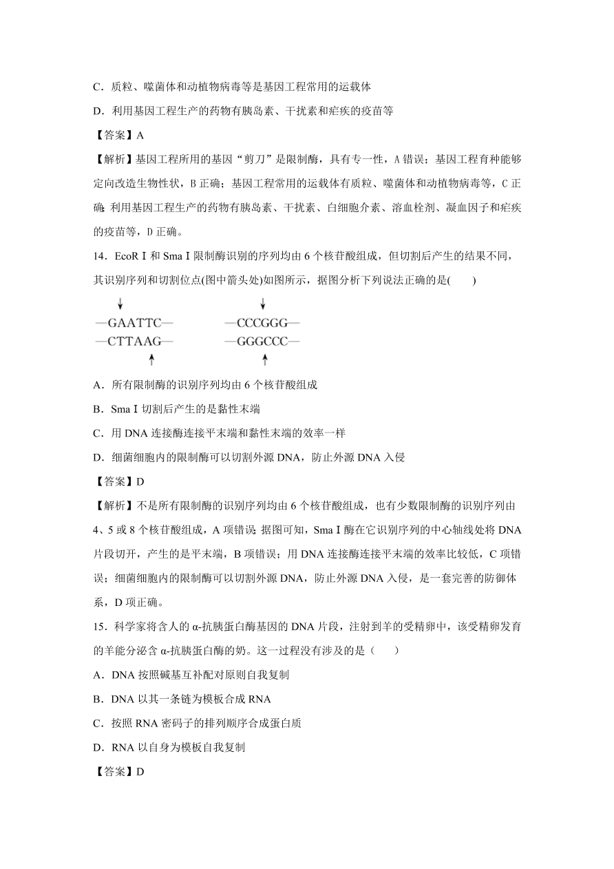 2020-2021学年高考生物精选考点突破专题19 基因工程及生物技术的伦理问题