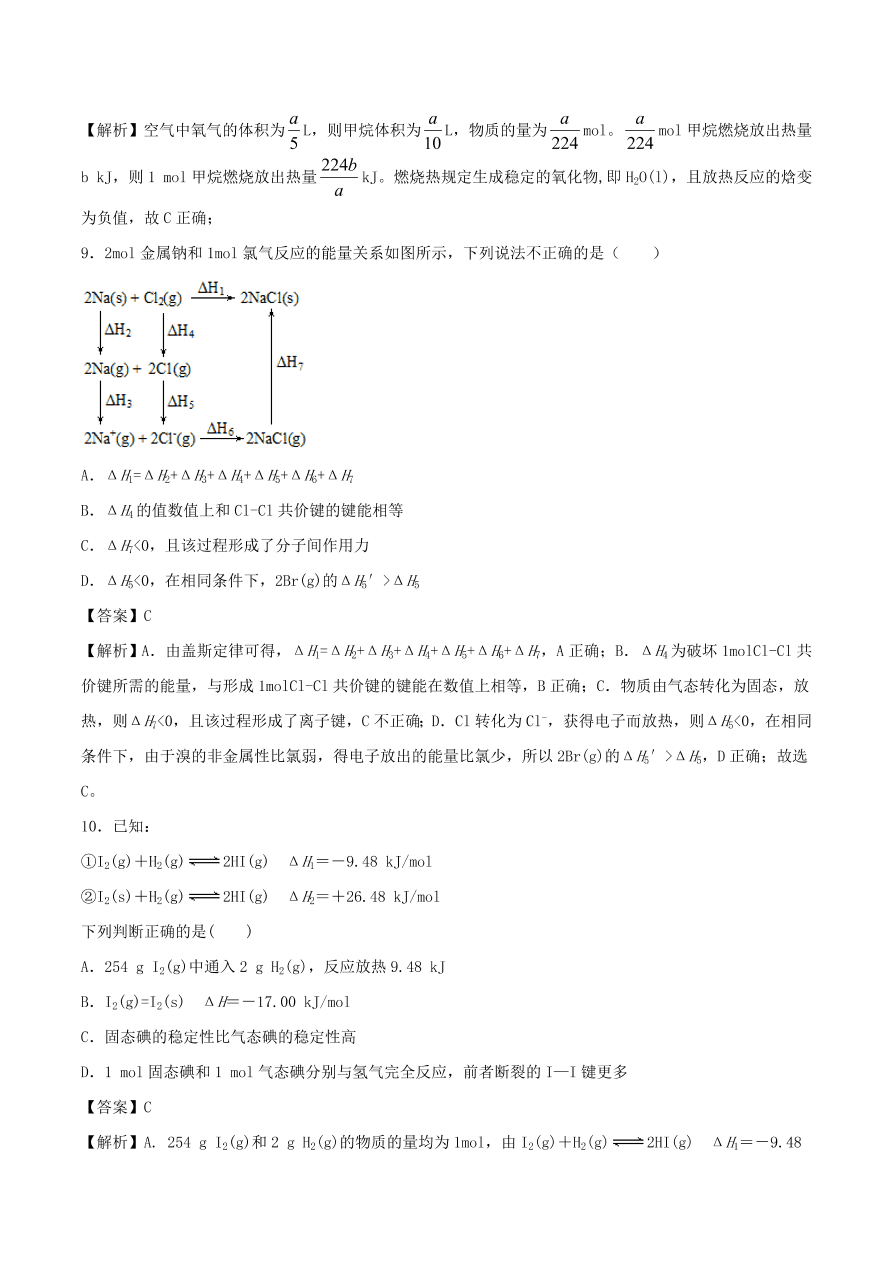 2020-2021年高考化学精选考点突破11 化学反应中的能量变化