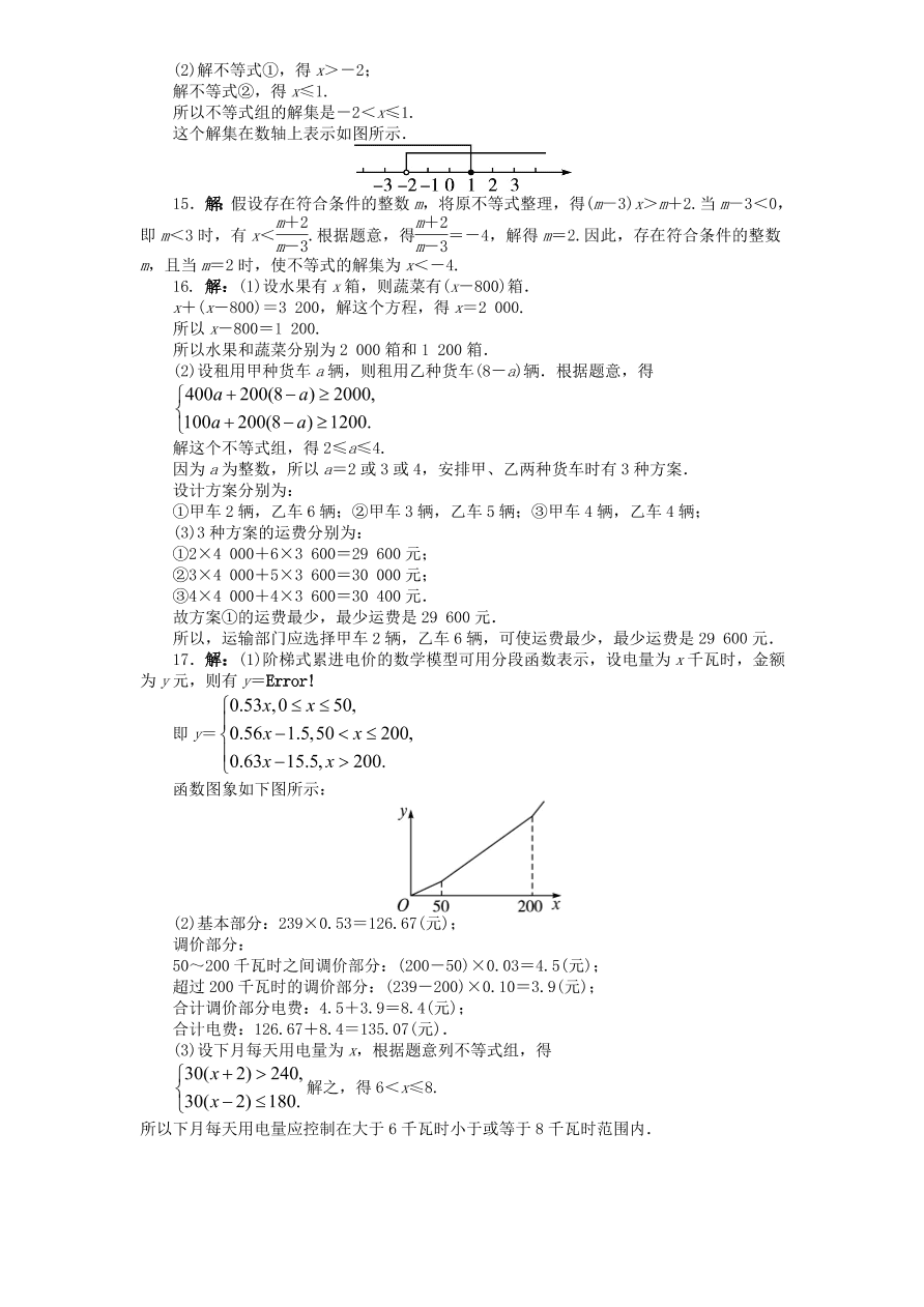 北师大版八年级数学下册第2章《一元一次不等式和一元一次不等式组》单元测试试卷及答案