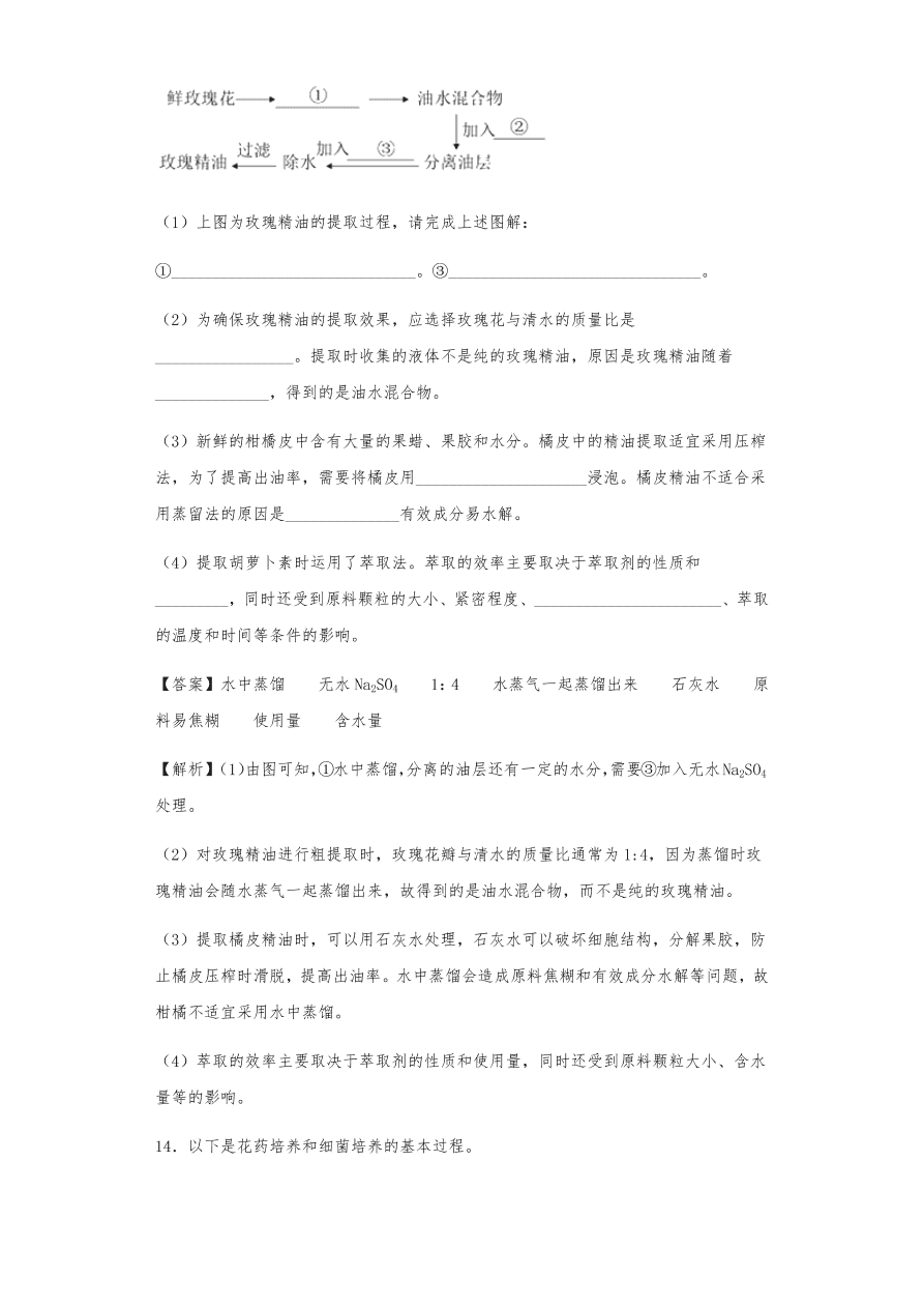 人教版高三生物下册期末考点复习题及解析：植物组织培养技术及有效成分提取