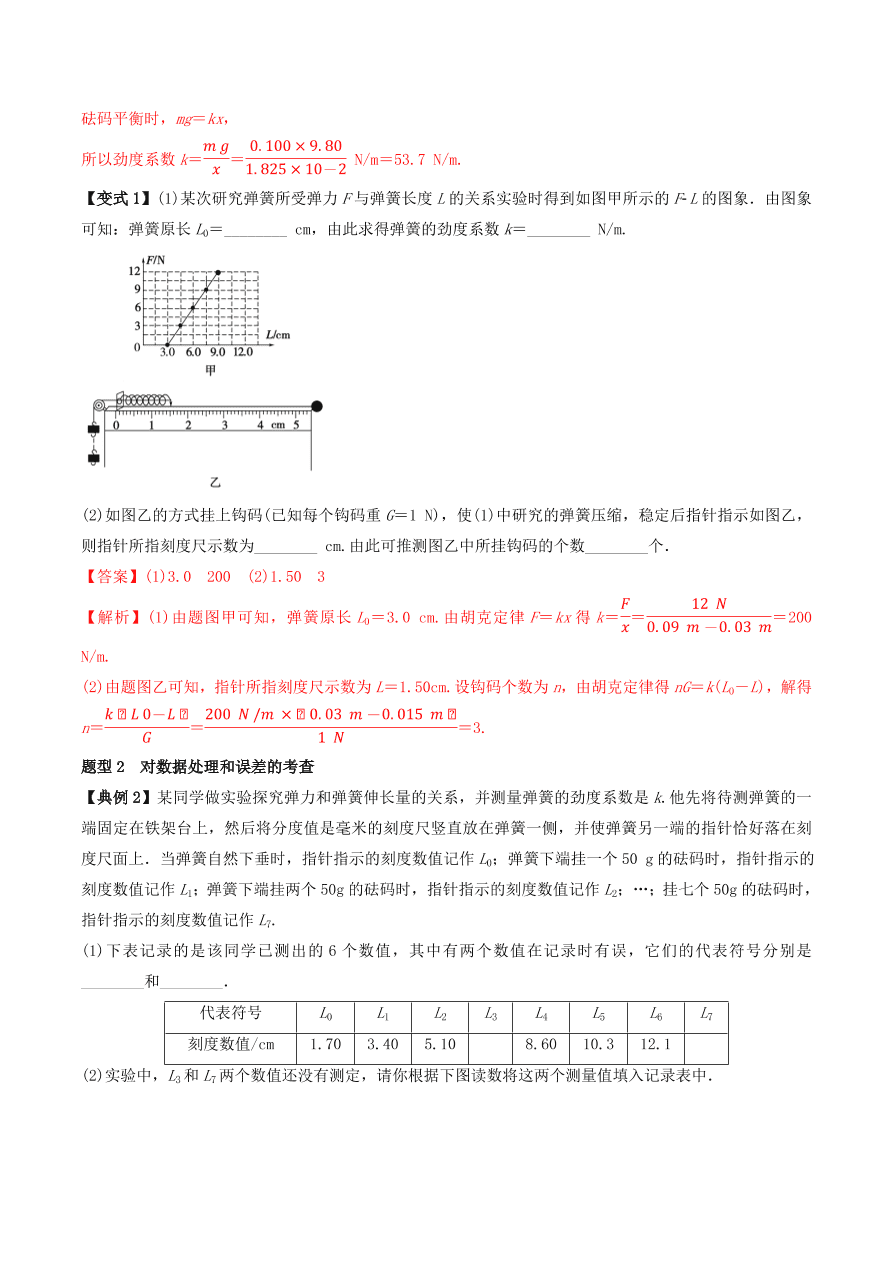 2020-2021学年高三物理一轮复习考点专题08 实验二：探究弹力和弹簧伸长量的关系