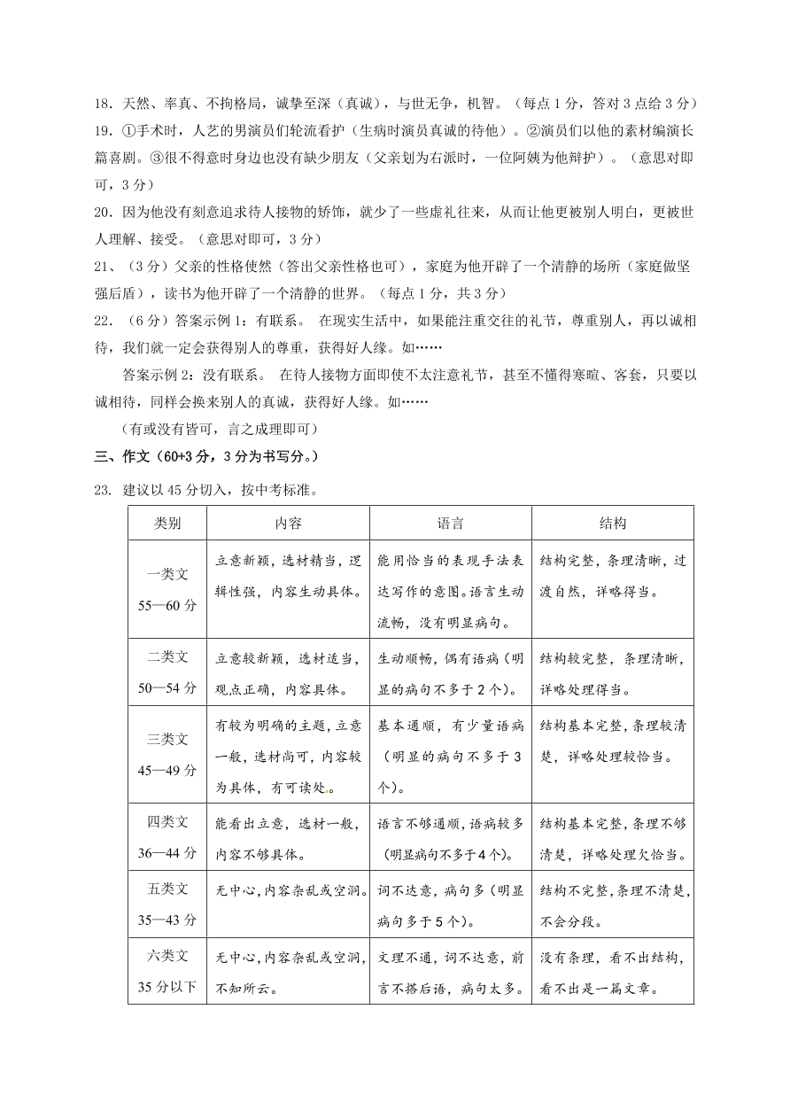 江都区实验初中七年级语文（上）期中检测试题及答案