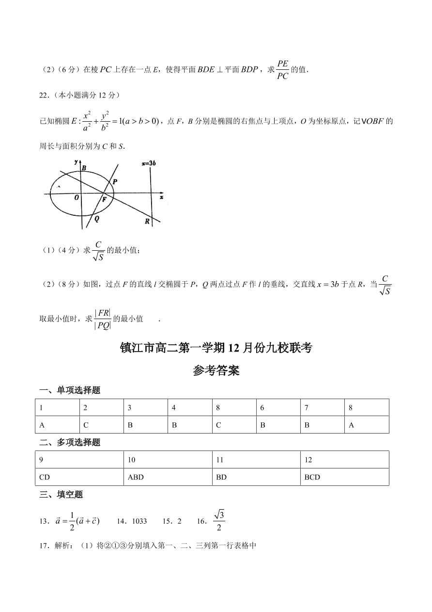 江苏省镇江市2020-2021高二数学12月校际联考试题（附答案Word版）