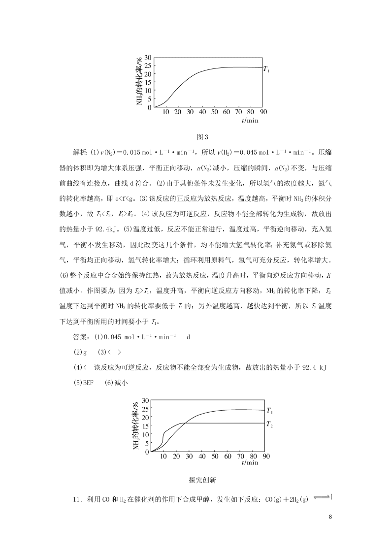 （暑期备课）2020高一化学全一册课时作业9：图像专题（含答案）