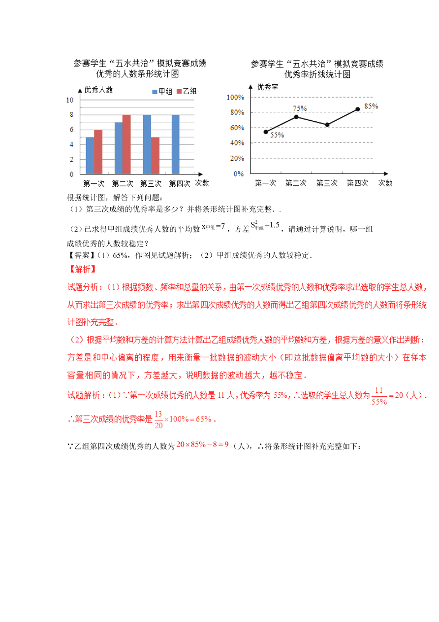 九年级数学中考复习专题：数据的分析练习及解析