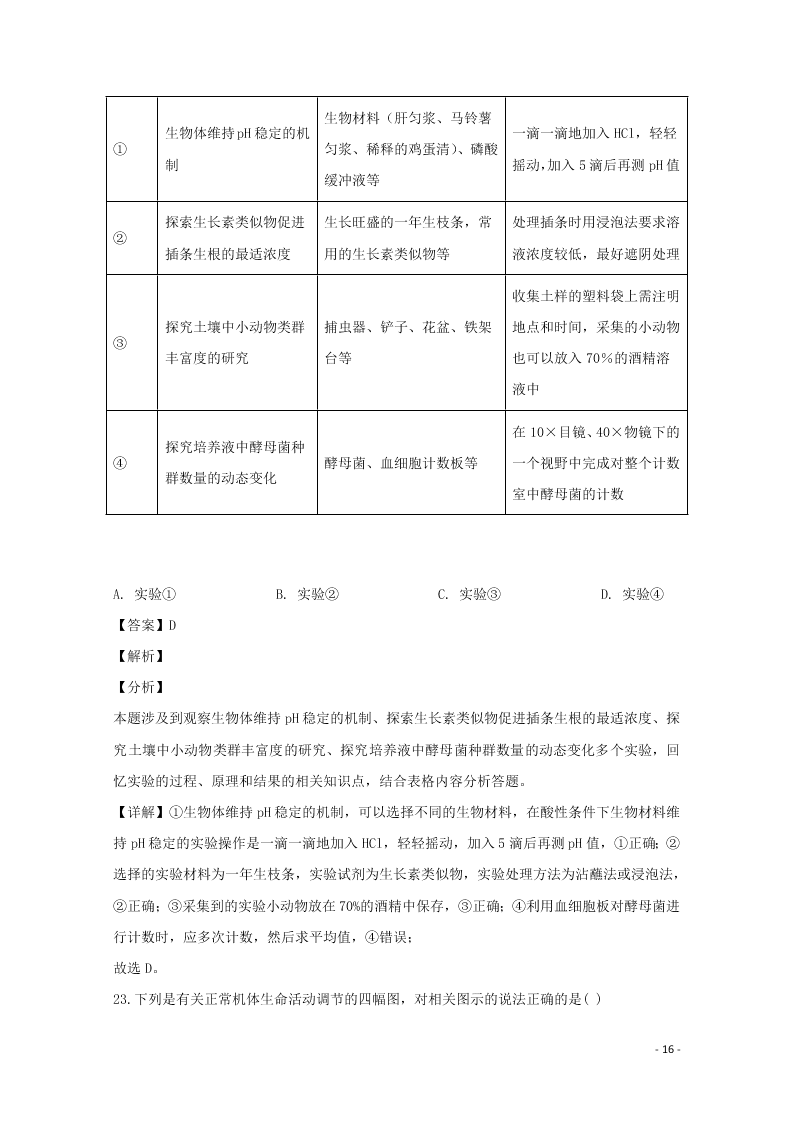 黑龙江省大庆市铁人中学2020学年高二生物上学期期末考试试题（含解析）