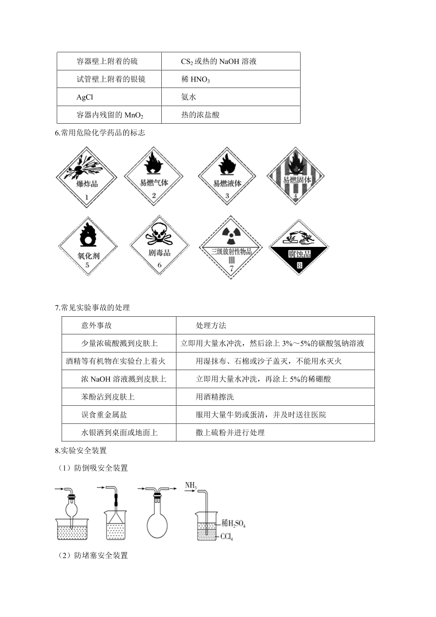 2020-2021学年高三化学一轮复习知识点第1讲 化学实验基础知识和技能