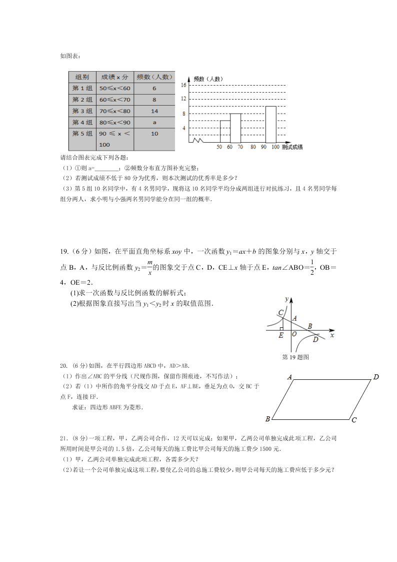 襄阳31中九年级数学下学期第一次月考试题