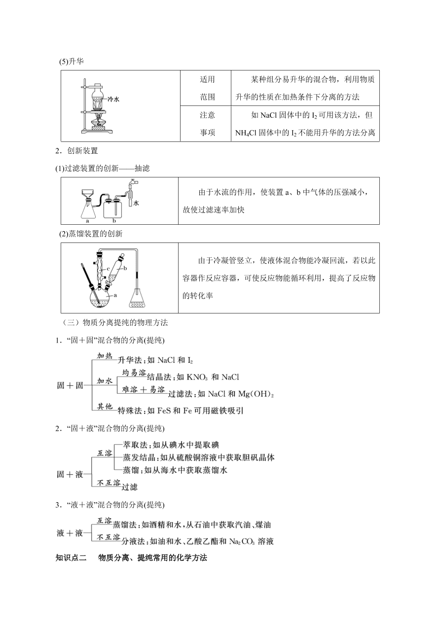 2020-2021学年高三化学一轮复习知识点第2讲 物质的分离和提纯