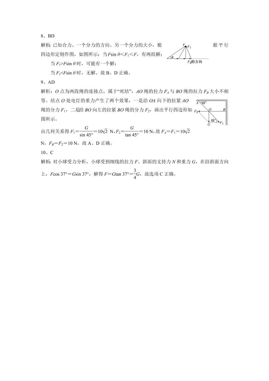 2020-2021学年高三物理一轮复习易错题02 相互作用