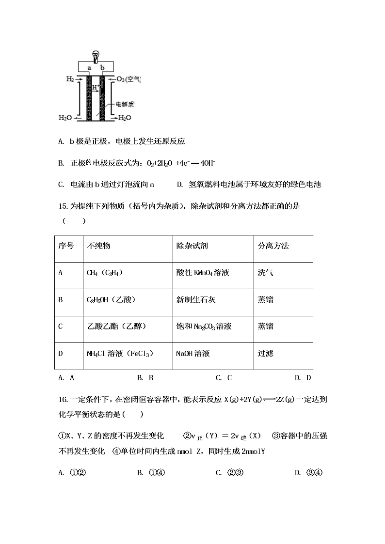 2020届河北省沧州市盐山县高一下化学月考试题（无答案）