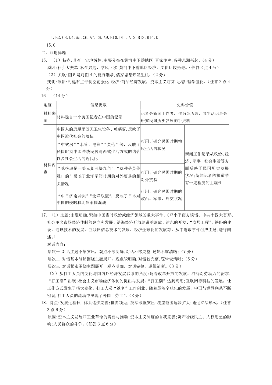 山东省临沂市2021届高三历史上学期期中试题（Word版附答案）