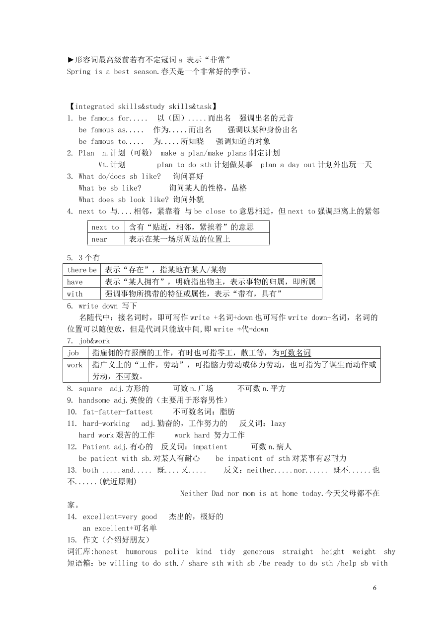 八年级英语上册Unit1Friends重要知识点（牛津版）