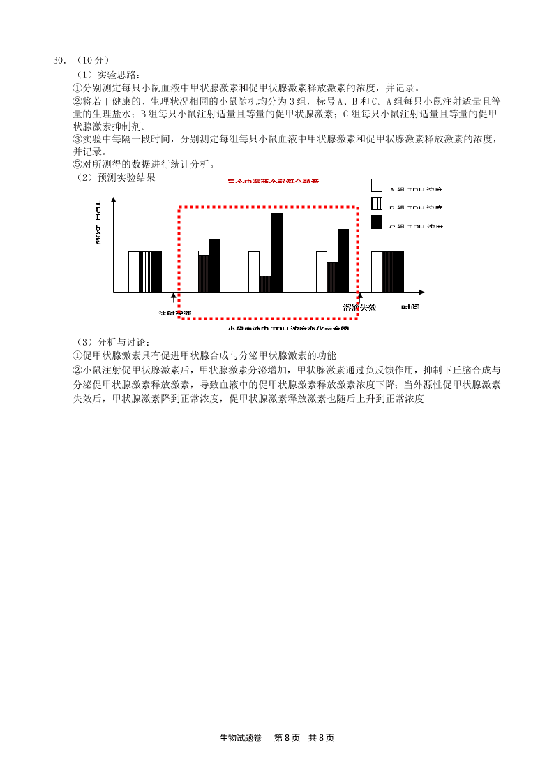 浙江省杭州建人高复2021届高三生物上学期第一次考试试卷（Word版附答案）