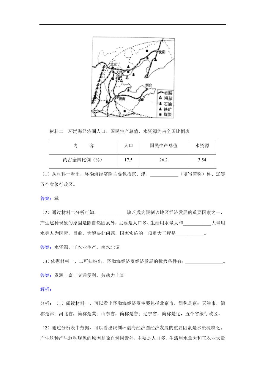 地理八年级上册4.2工业 专题复习1（含答案）