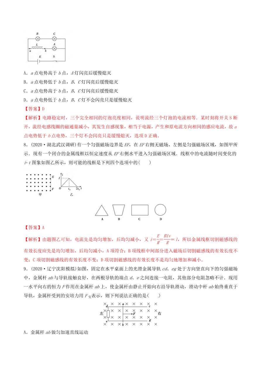 2020-2021年高考物理重点专题讲解及突破11：电磁感应