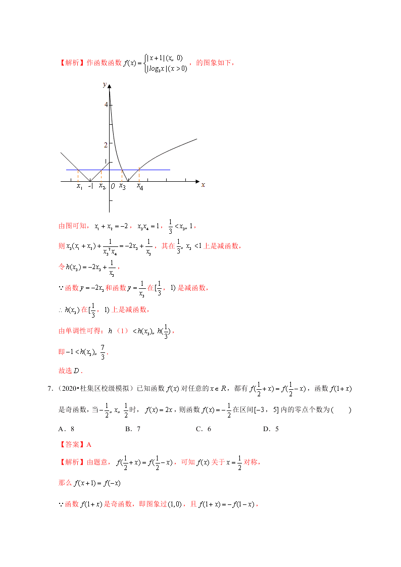 2020-2021学年高考数学（理）考点：函数与方程