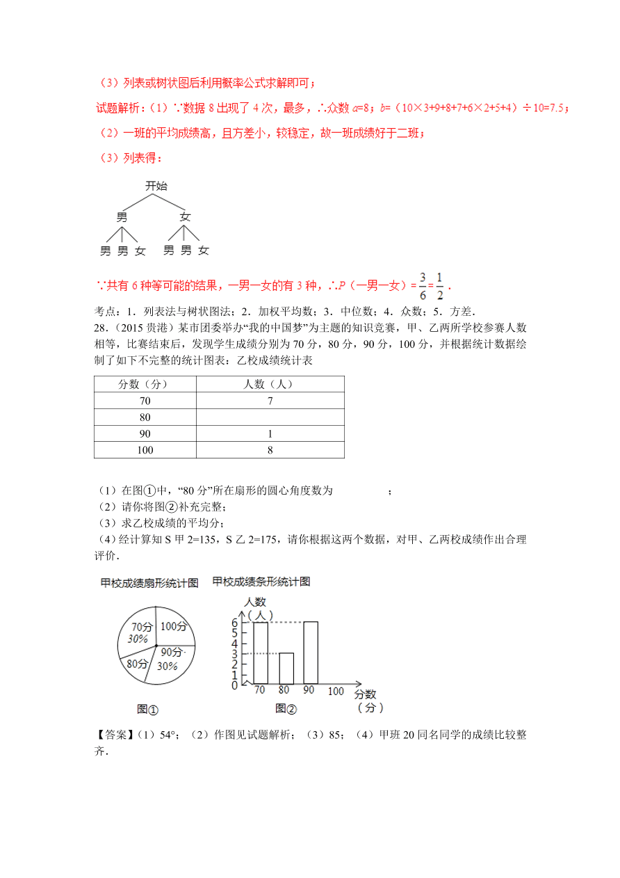 九年级数学中考复习专题：数据的分析练习及解析