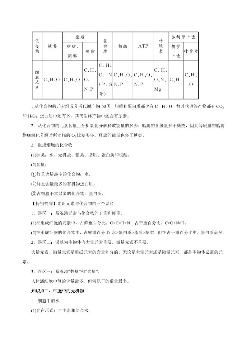 2020-2021年高考生物一轮复习知识点讲解专题1-2 细胞中的元素和化合物  细胞中的无机物