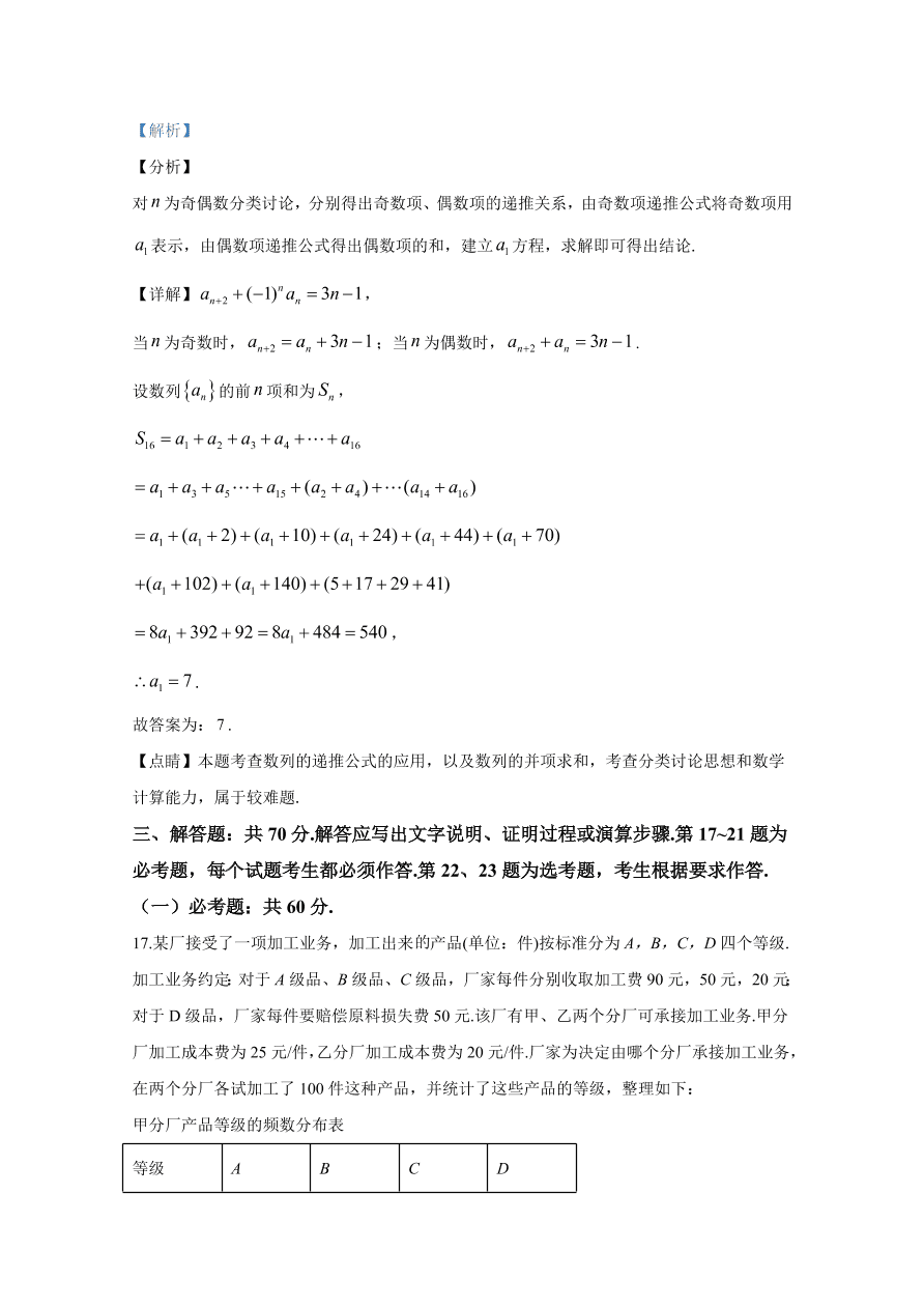 2020年高考数学文科（全国卷Ⅰ） (含答案）