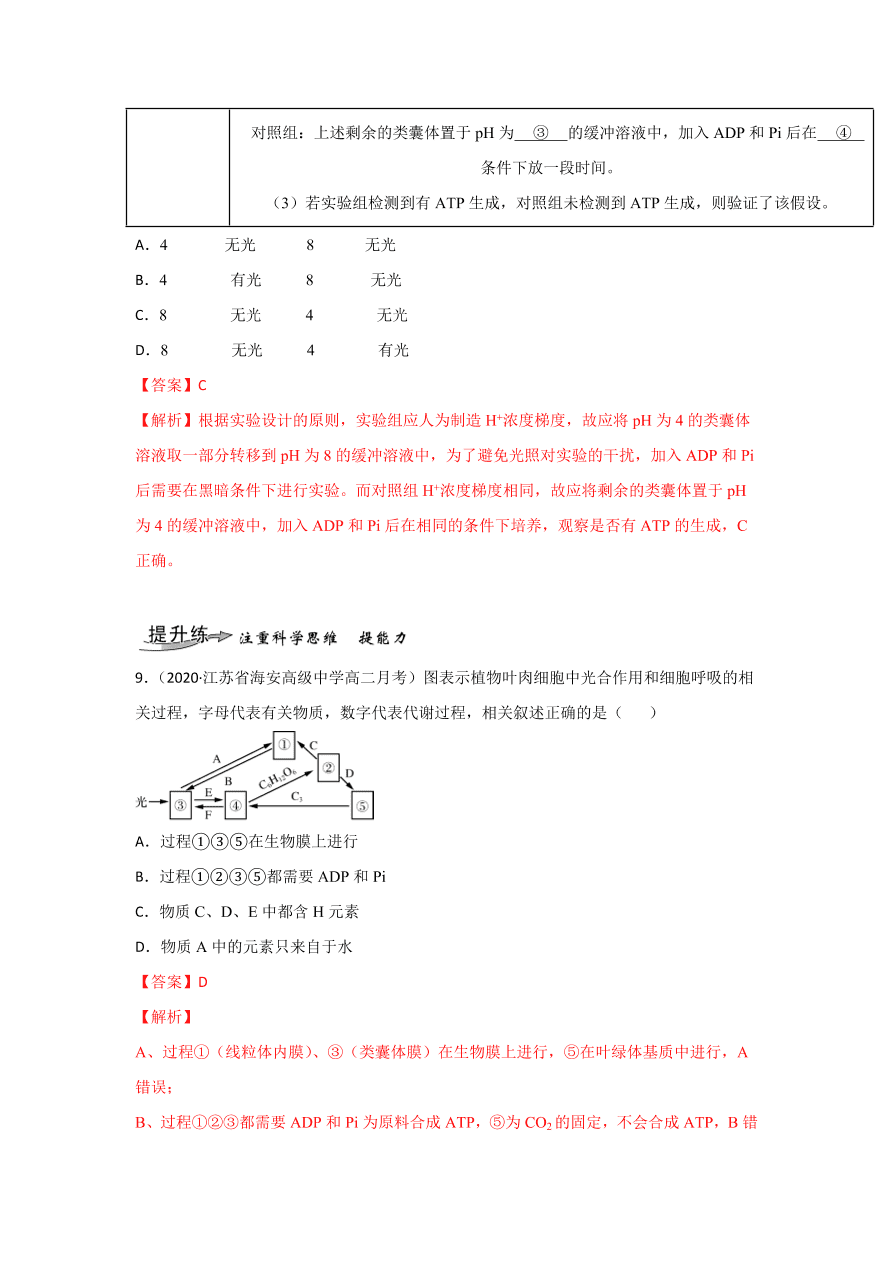 2020-2021学年高三生物一轮复习专题09 光合作用（练）