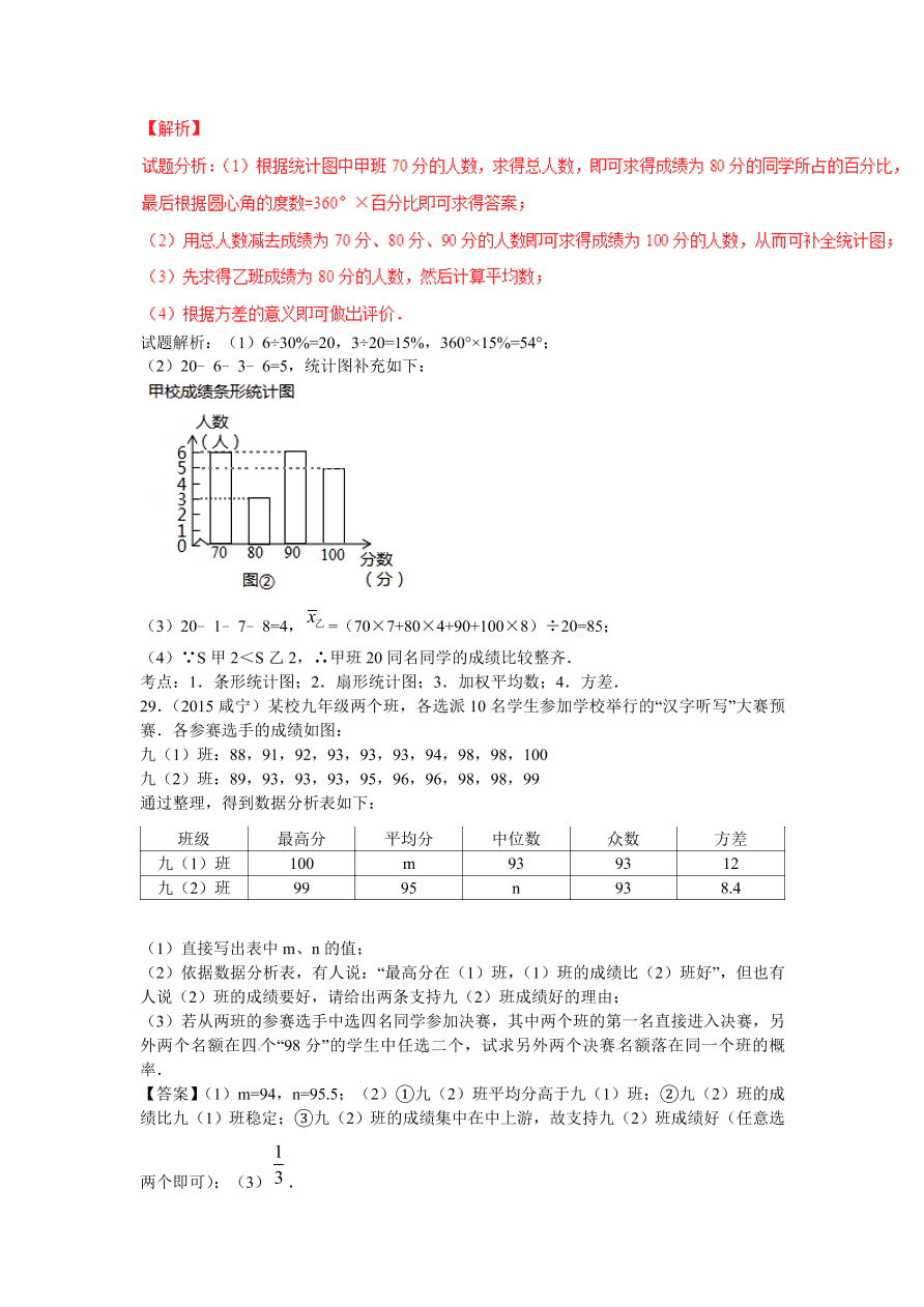 九年级数学中考复习专题：数据的分析练习及解析