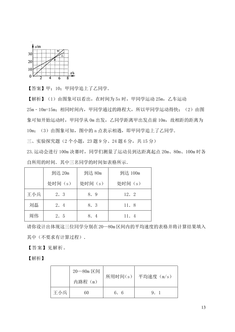 2020-2021八年级物理上册第一章机械运动单元精品试卷（附解析新人教版）