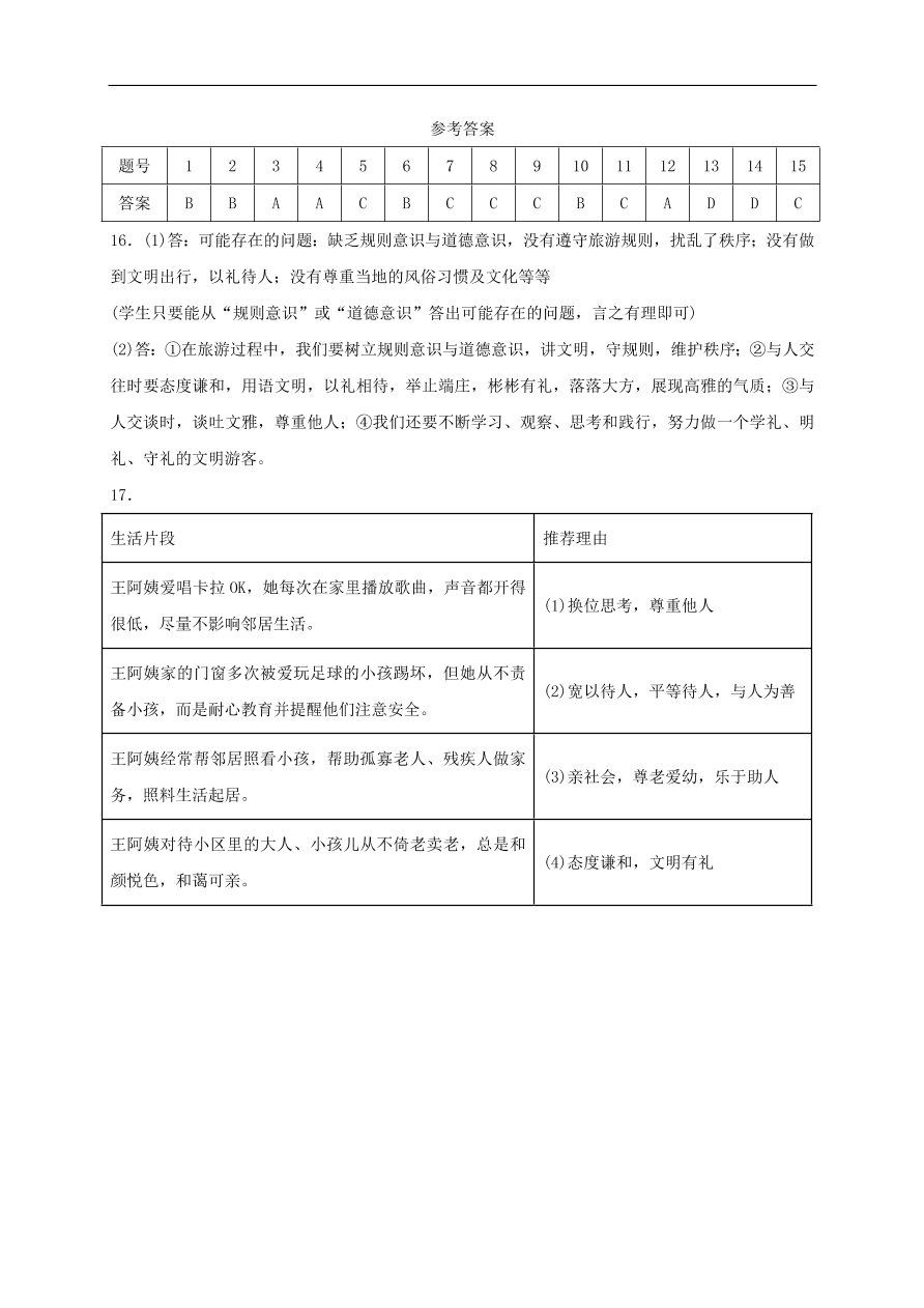 新人教版 八年级道德与法治上册第四课社会生活讲道德第2框以礼待人课时练习（含答案）