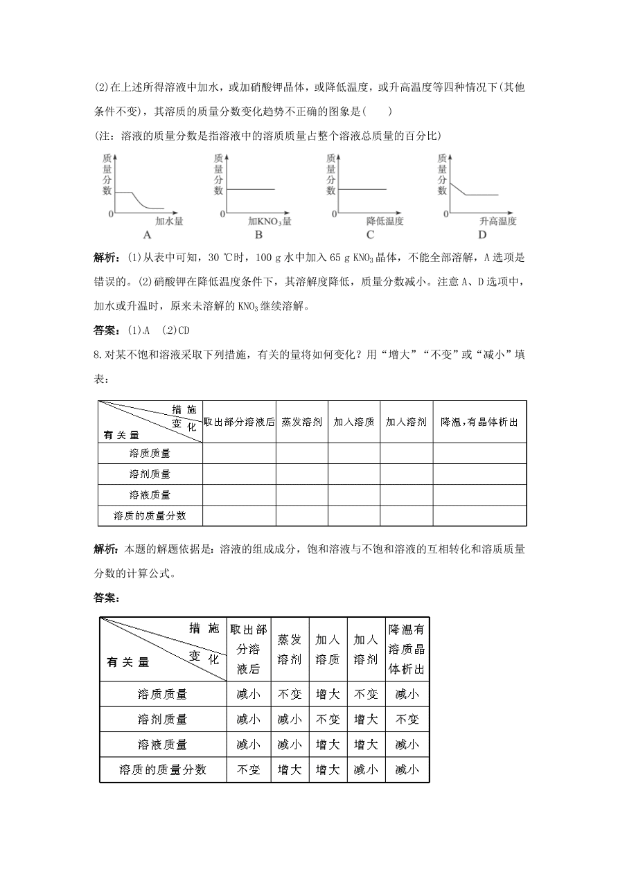 初中化学九年级下册同步练习及答案 第9单元课题2 溶解度 含答案解析