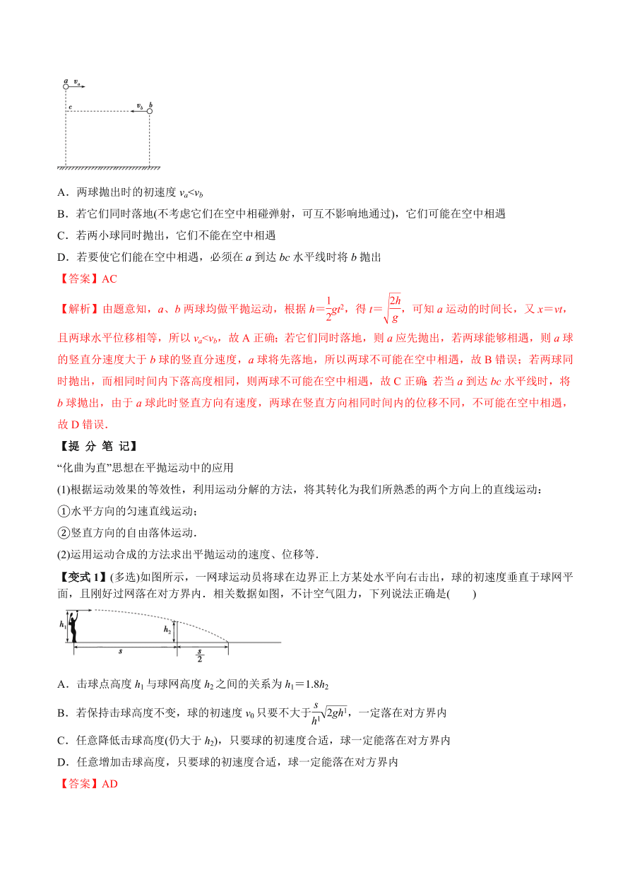 2020-2021学年高三物理一轮复习考点专题16 抛体运动