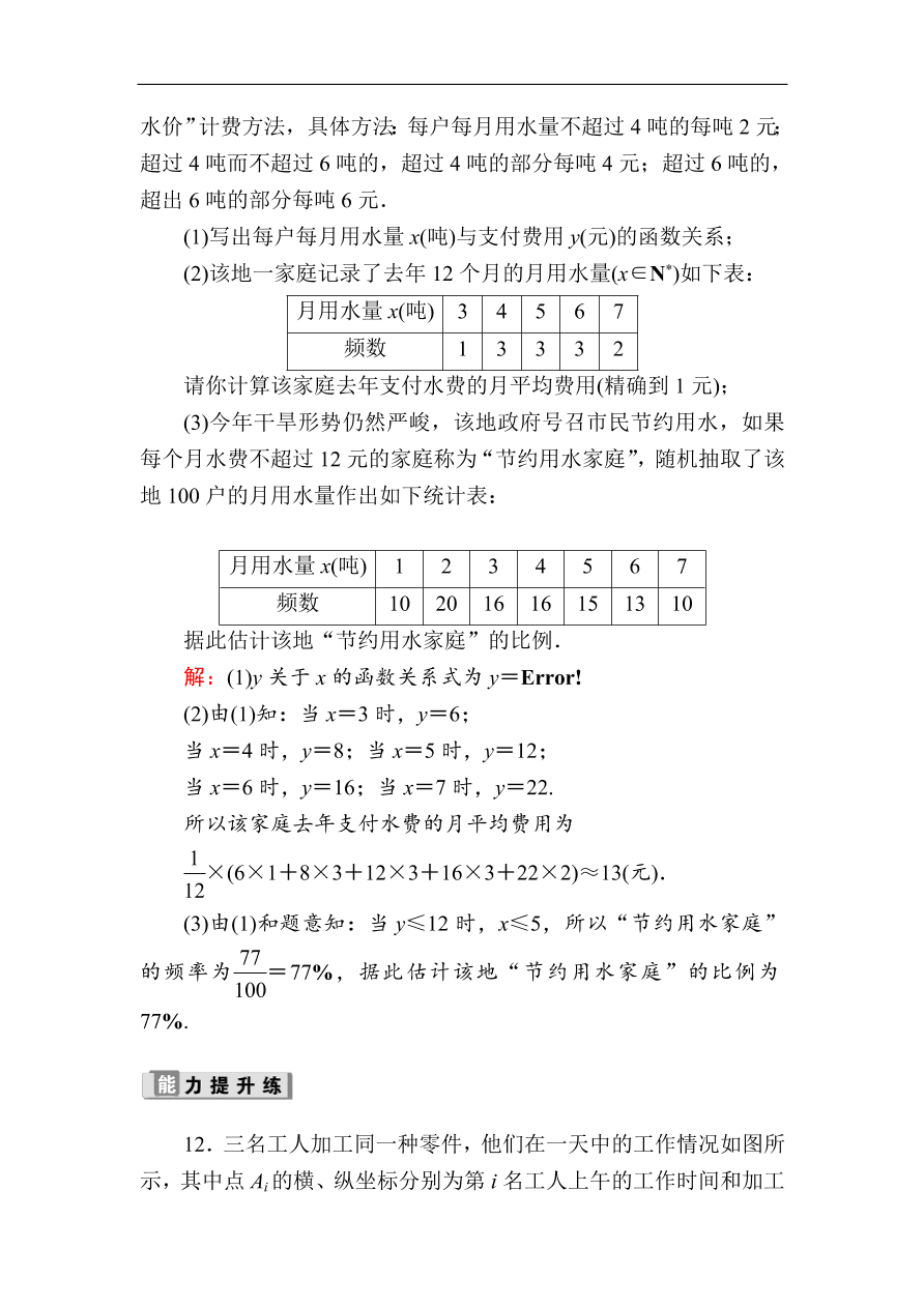 2020版高考数学人教版理科一轮复习课时作业12 函数模型及应用（含解析）