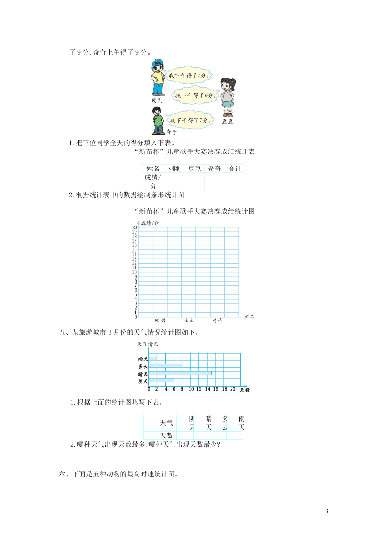 四年级数学上册7条形统计图单元综合测试卷（附答案新人教版）