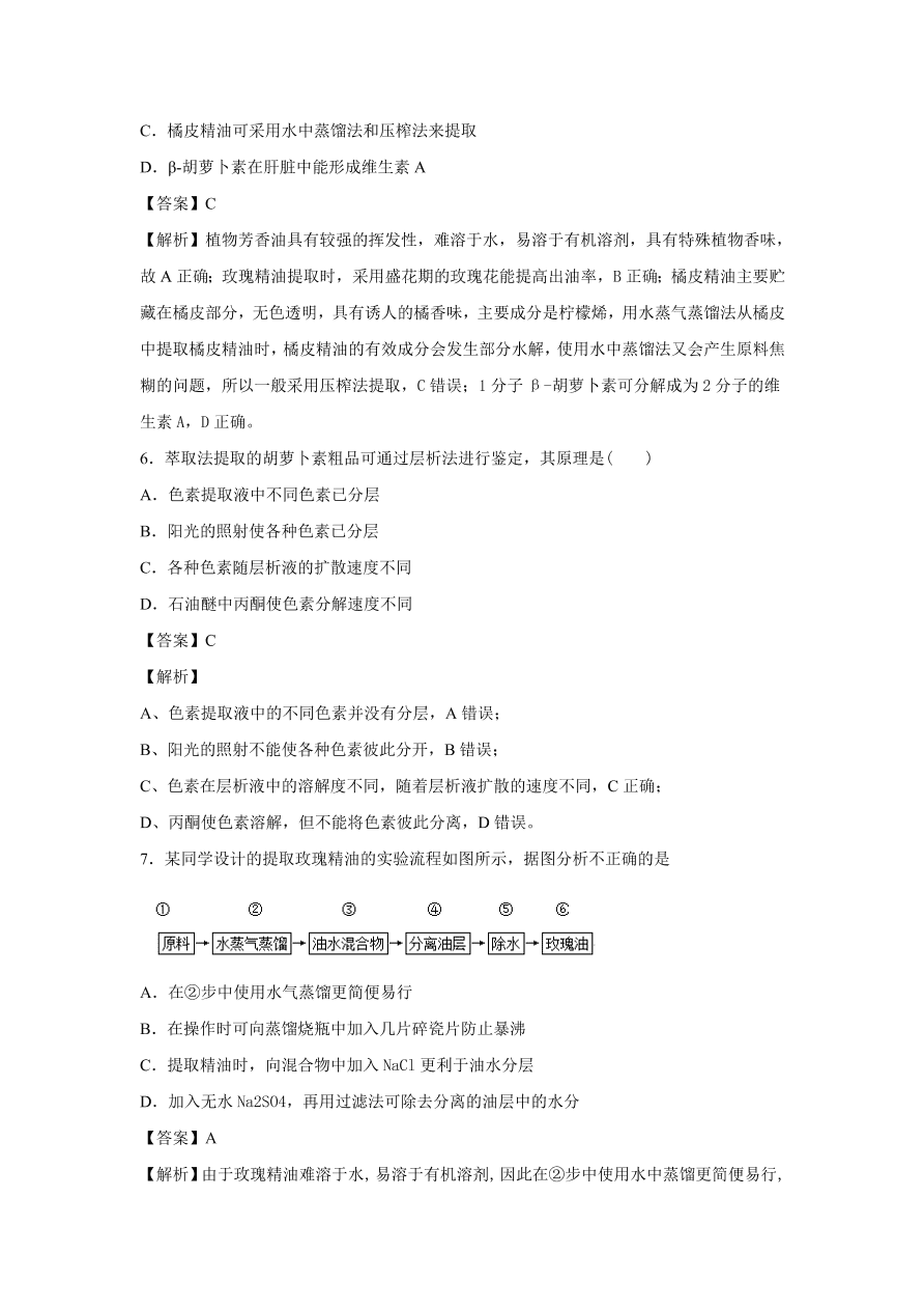 2020-2021学年高考生物精选考点突破专题17 植物组培及有效成分提取