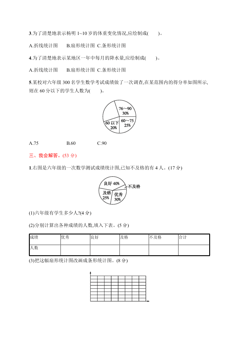 小学六年级上学期数学第七单元测试卷（含答案）