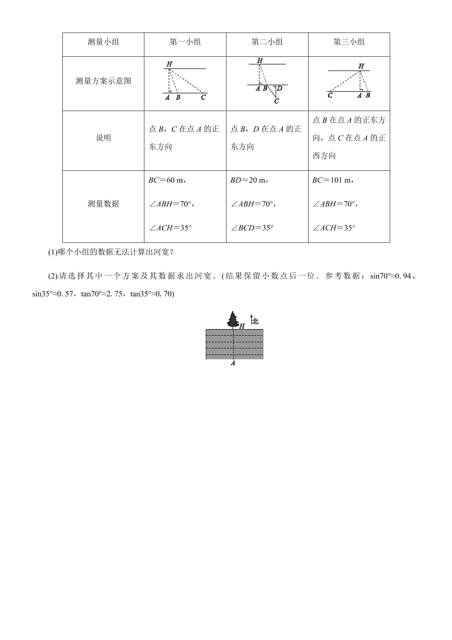 人教版九年级数学下学期第二十八章（锐角三角函数章节巩固练）(含答案)