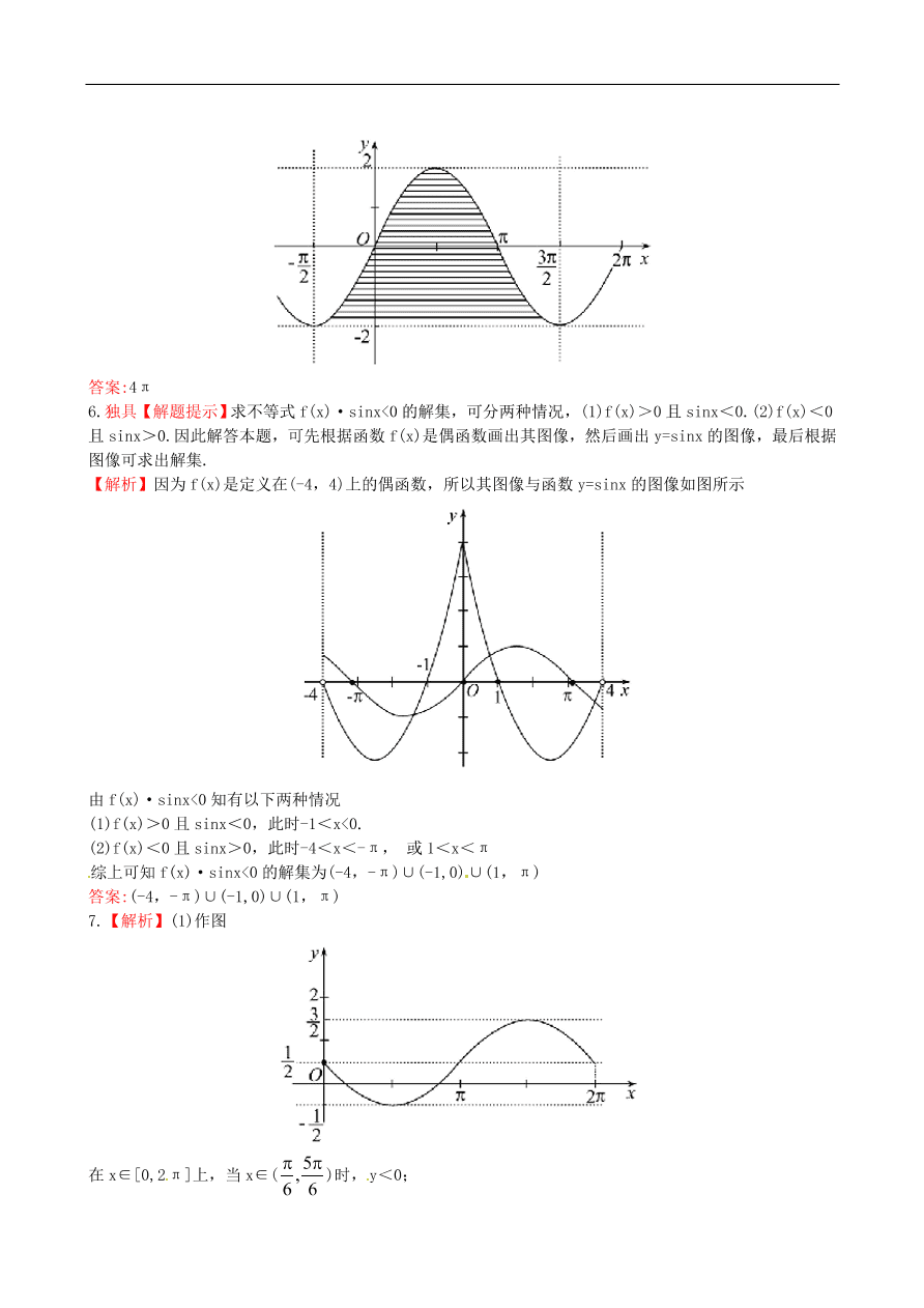 北师大版高二数学必修4《1.5.1从单位圆看正玄函数的性质&1.5.2正玄函数的图像》同步测试卷及答案