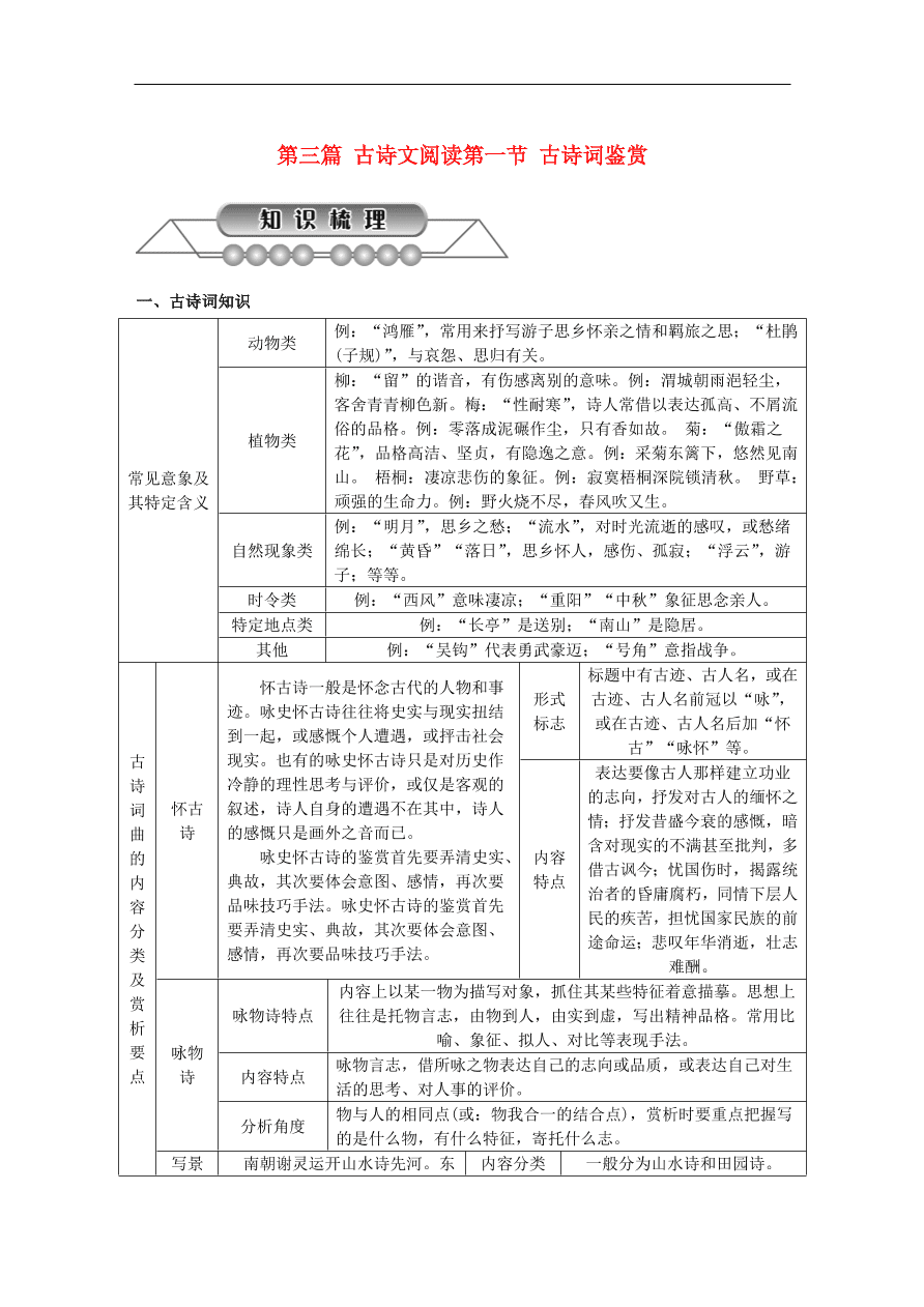 中考语文复习第三篇古诗文阅读第一节古诗词鉴赏讲解
