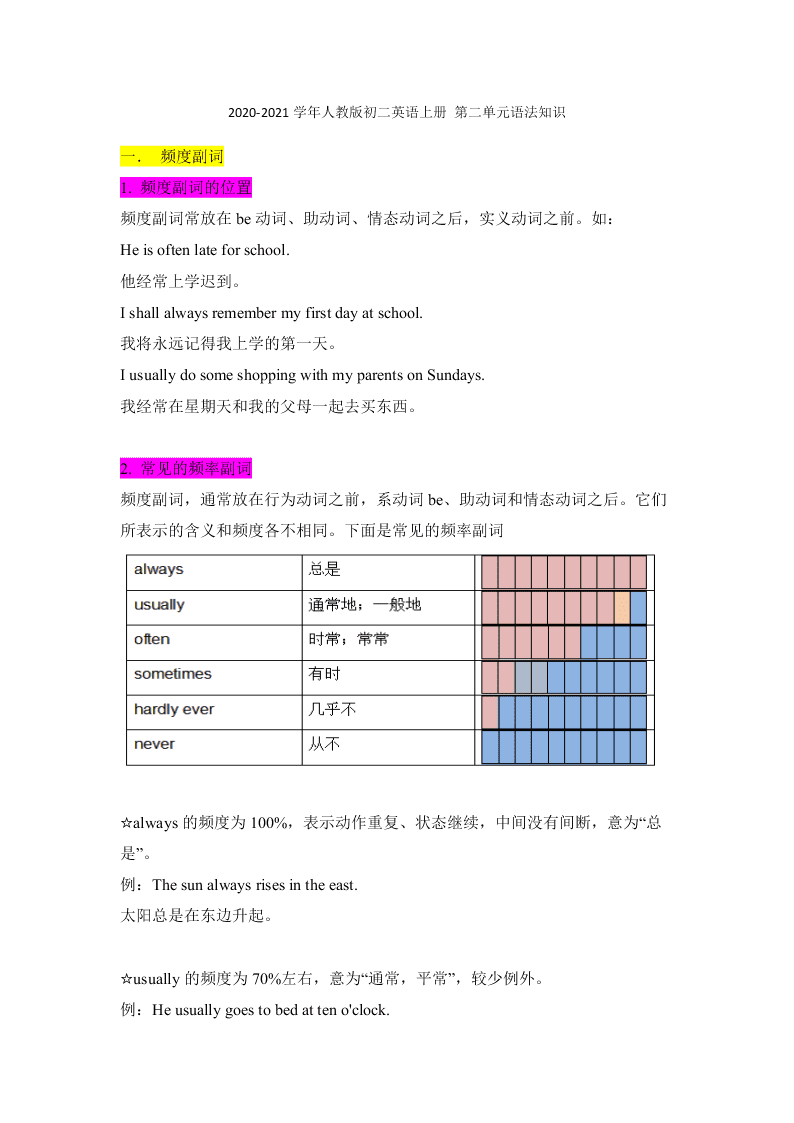 2020-2021学年人教版初二英语上册 第二单元语法知识