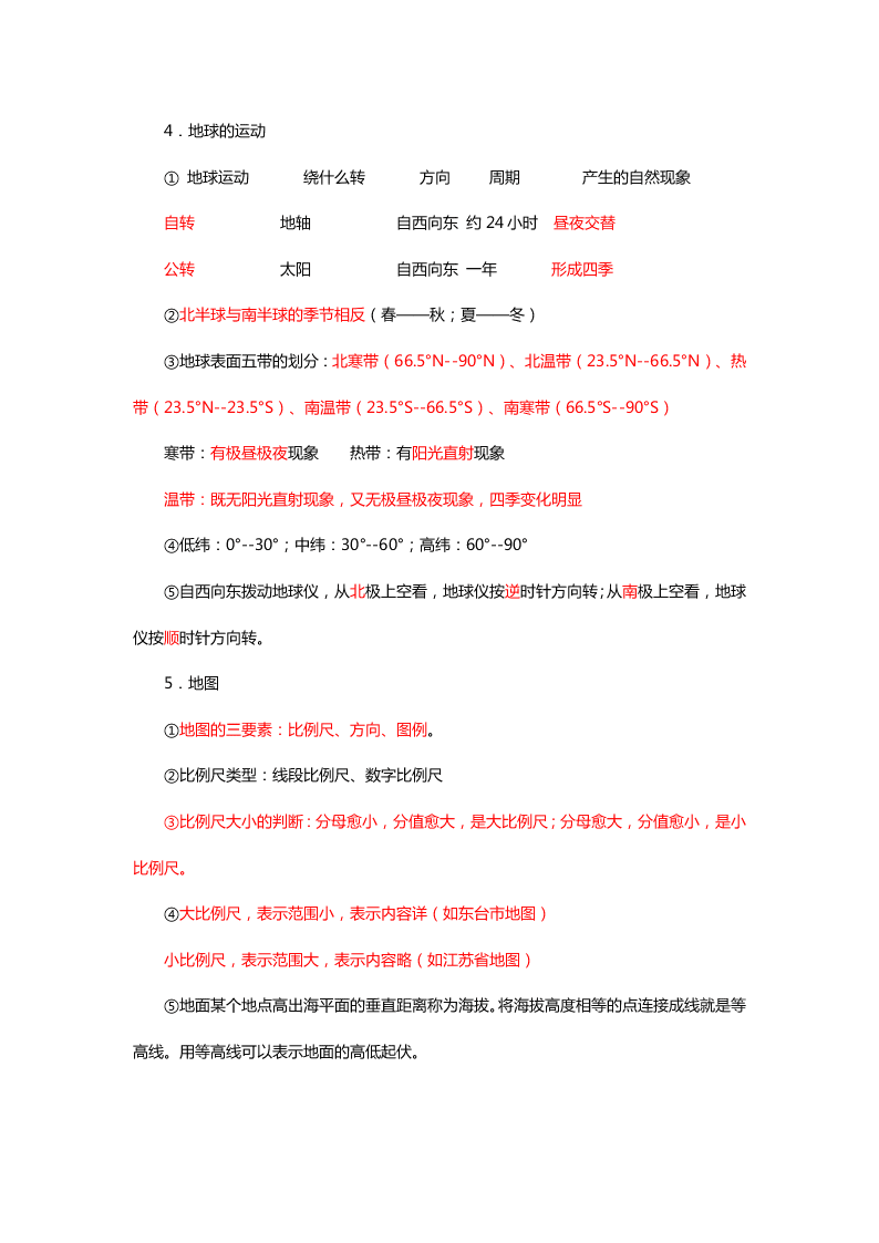 2020初一上学期地理重点知识点精编