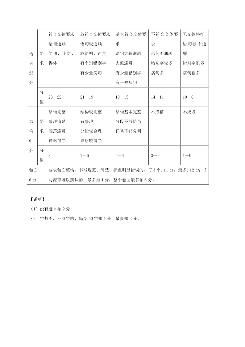 厦门市同安区八年级语文第二学期期中试卷及答案