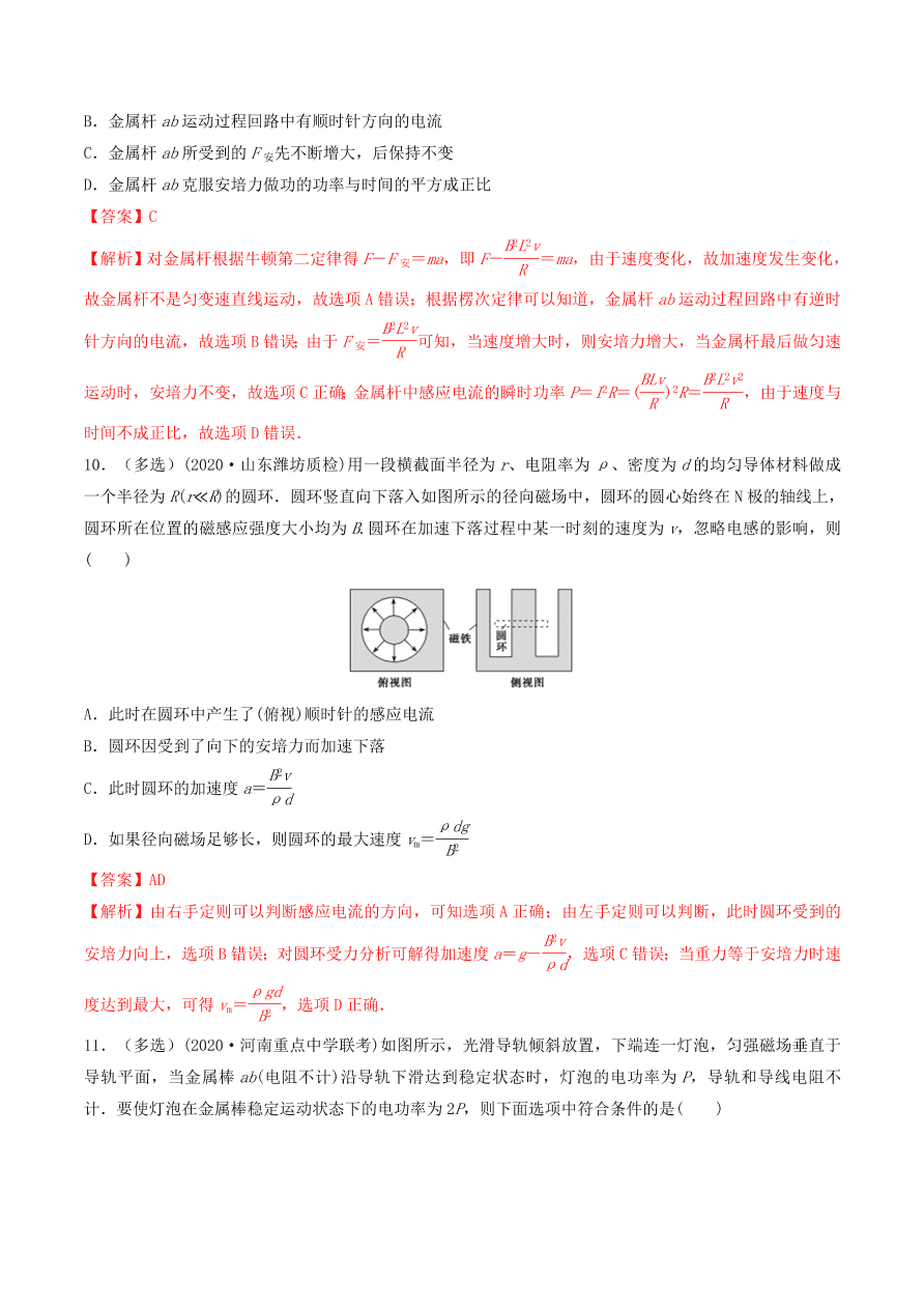 2020-2021年高考物理重点专题讲解及突破11：电磁感应