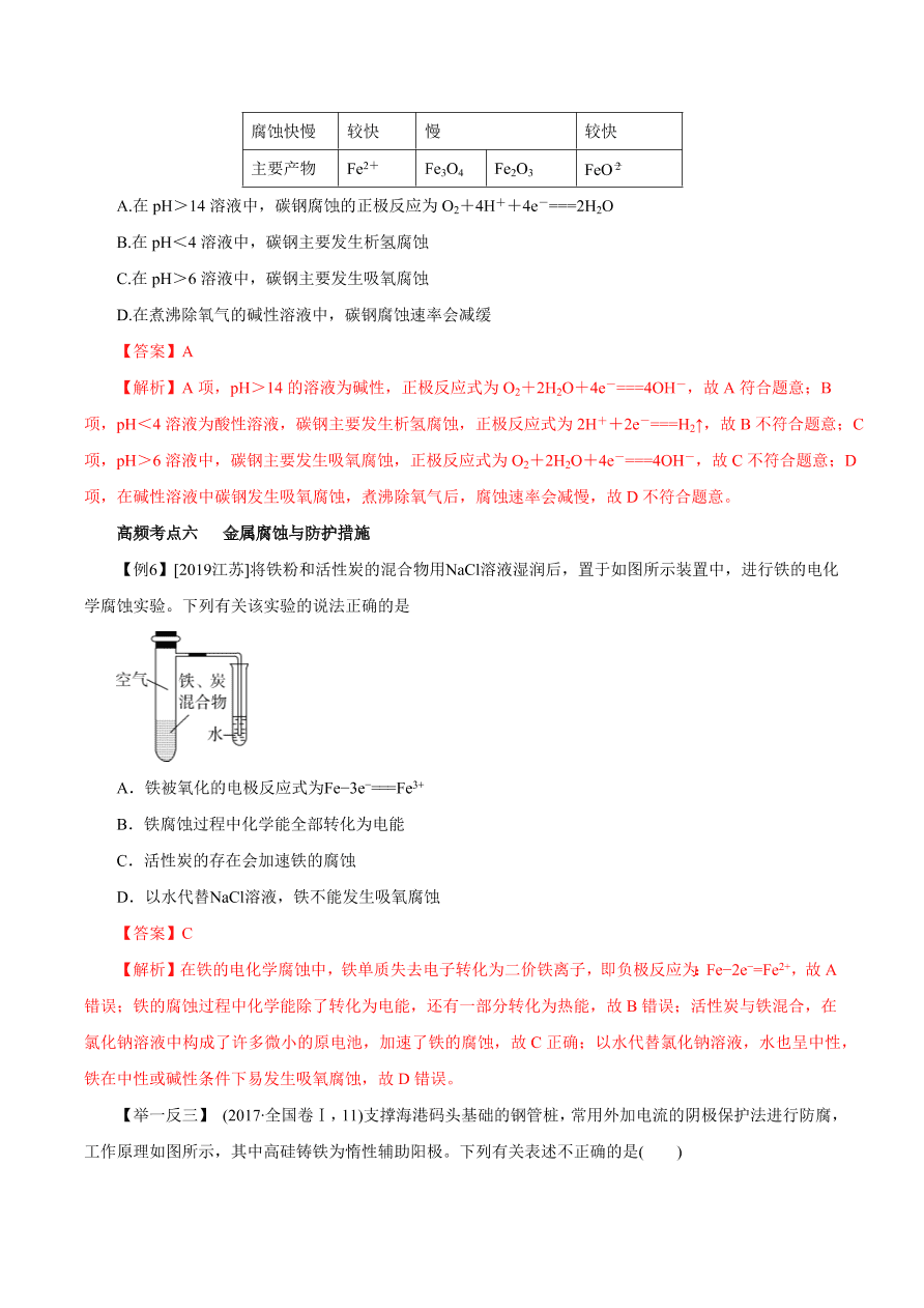 2020-2021学年高三化学一轮复习知识点第21讲 电解池 金属的电化学腐蚀与防护