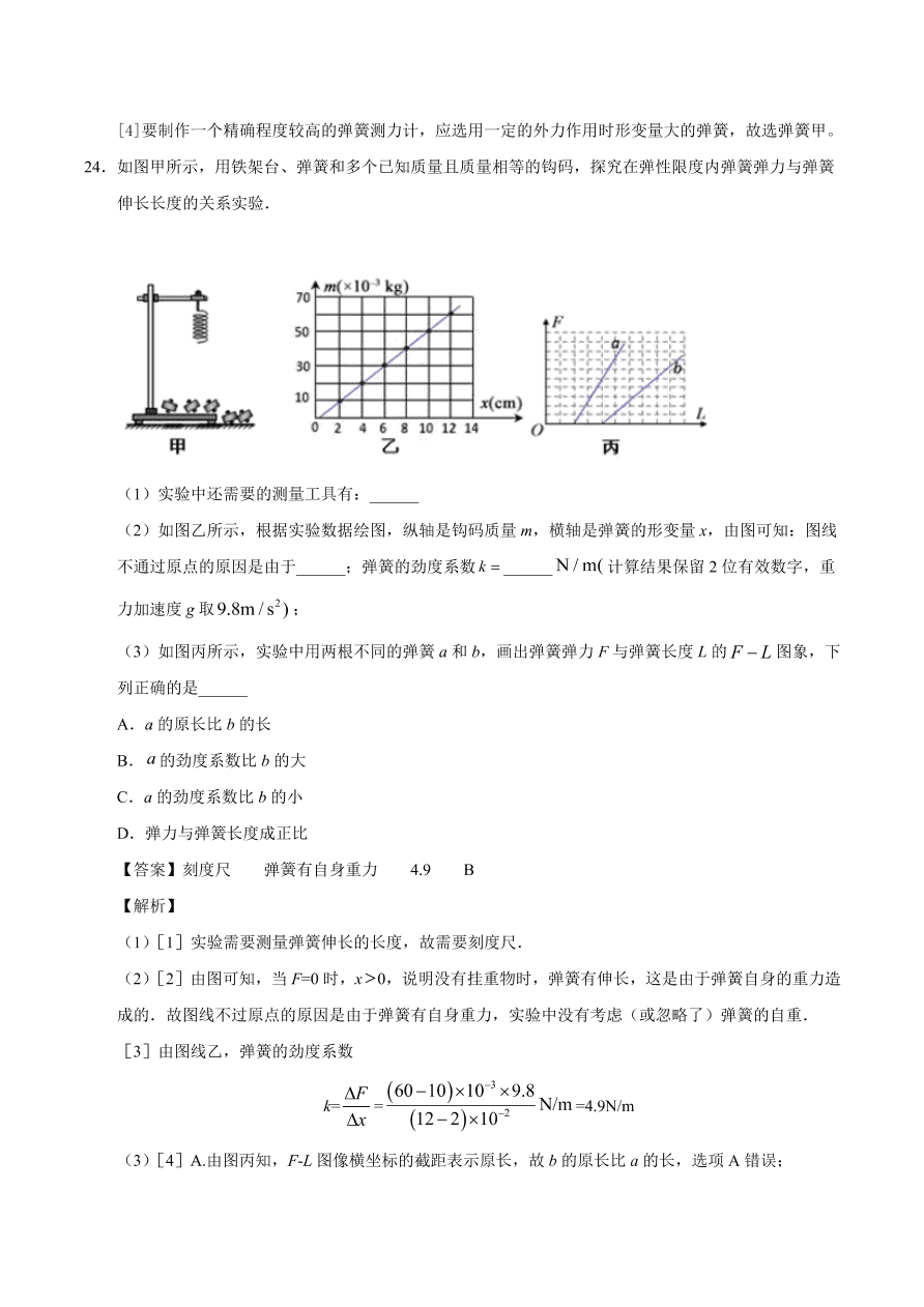 2020-2021学年高一物理课时同步练（人教版必修1）3-2 弹力